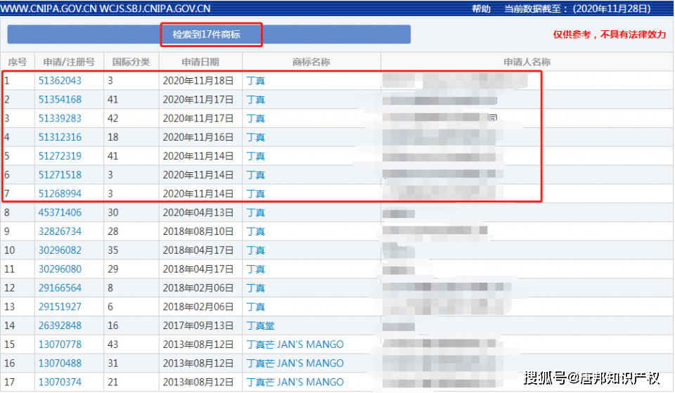 月鎏金昇有全国专柜吗：查询该产品在全国各地的专柜信息