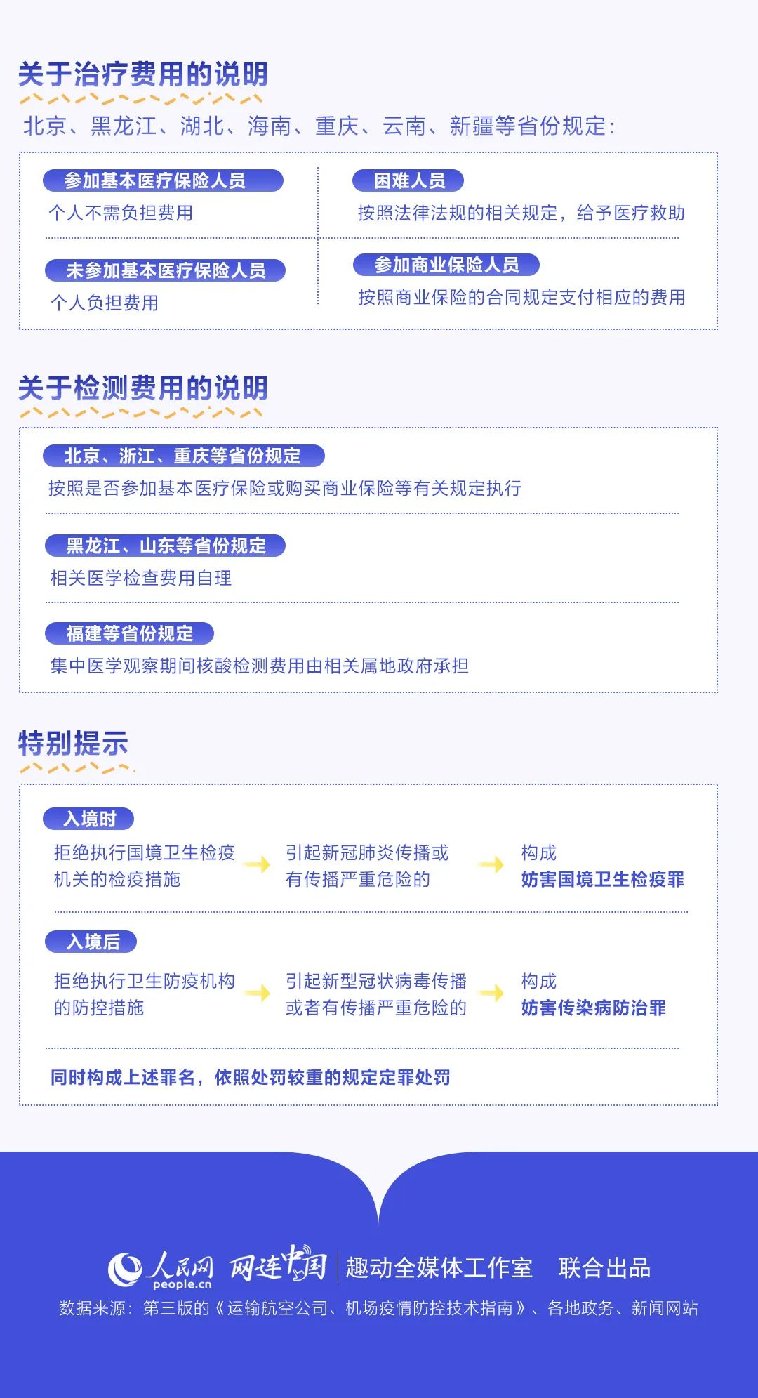 月鎏金昇有全国专柜吗：查询该产品在全国各地的专柜信息