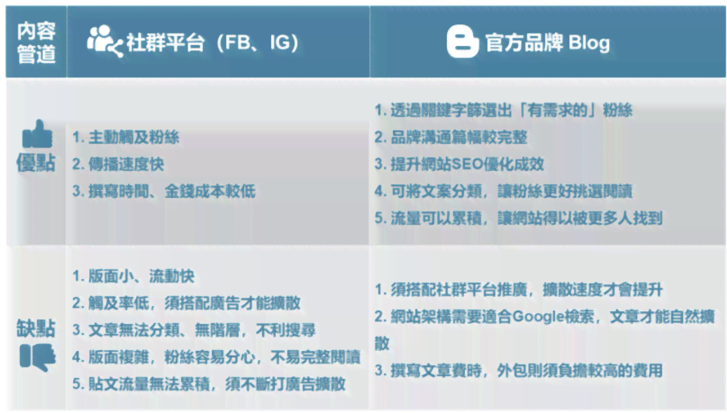 理解并优化国外信用卡还款周期的策略与方法