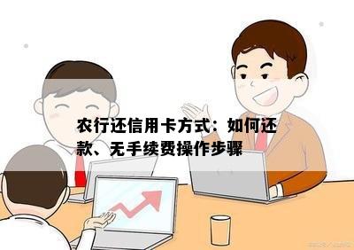 农行还他人信用卡需要手续费吗？如何操作？