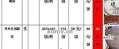 世兴普洱茶叶价格-世兴普洱茶叶价格表