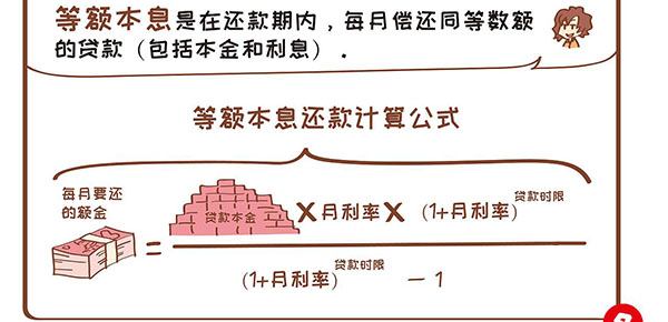 了解提前偿还贷款本金的利息政策，避免不必要的费用损失