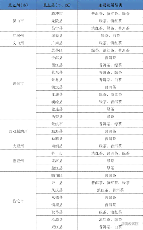 柑橘普洱茶的价格区间及购买渠道，一文解析如何挑选性价比高的茶叶