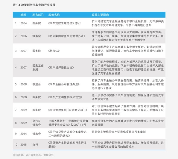 五星班章价格及相关购买信息汇总