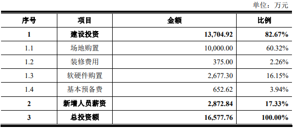 逾期7000会怎么样？如何避免逾期产生的负面影响？