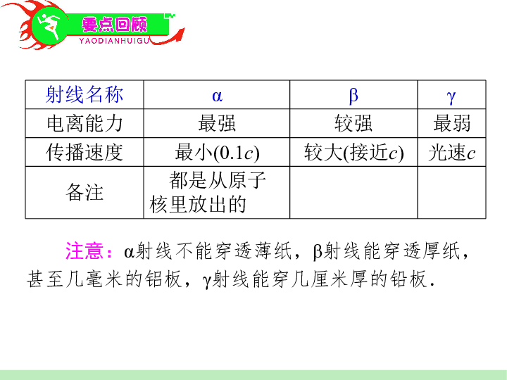 石英质玉粒状结构的微结构分析及其对物理性质的影响