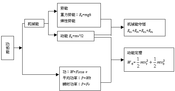 石英质玉粒状结构的微结构分析及其对物理性质的影响