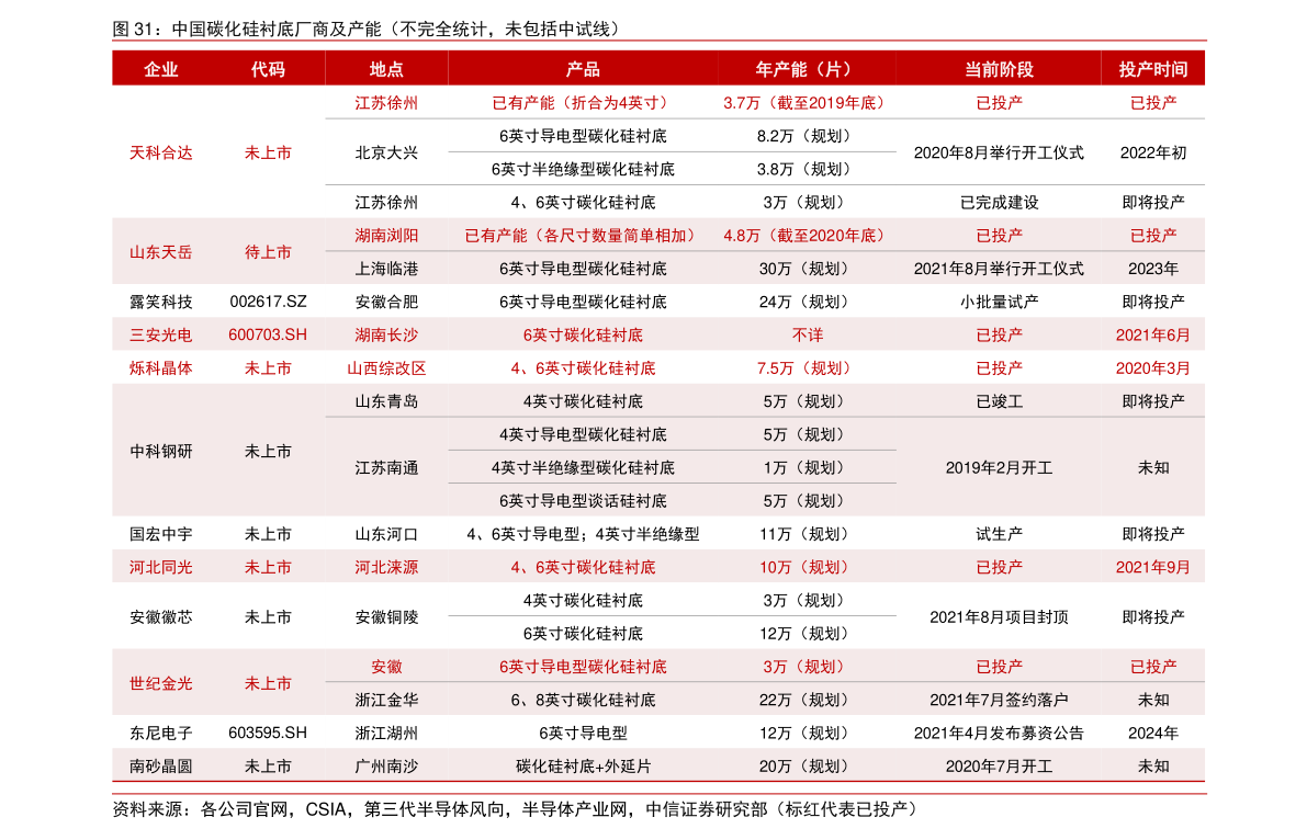 强开借呗居然成功了2023教程：如何顺利开启借呗功能