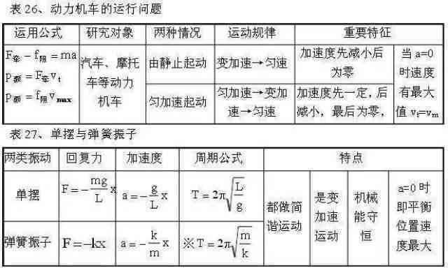 玉石特性适用范围：种类、方面及自我性质全解析