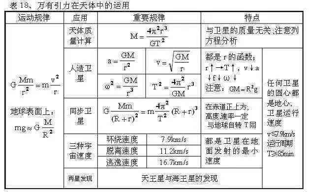 玉石特性适用范围：种类、方面及自我性质全解析