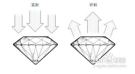 玉石特性适用范围：种类、方面及自我性质全解析