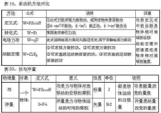 玉石特性适用范围：种类、方面及自我性质全解析