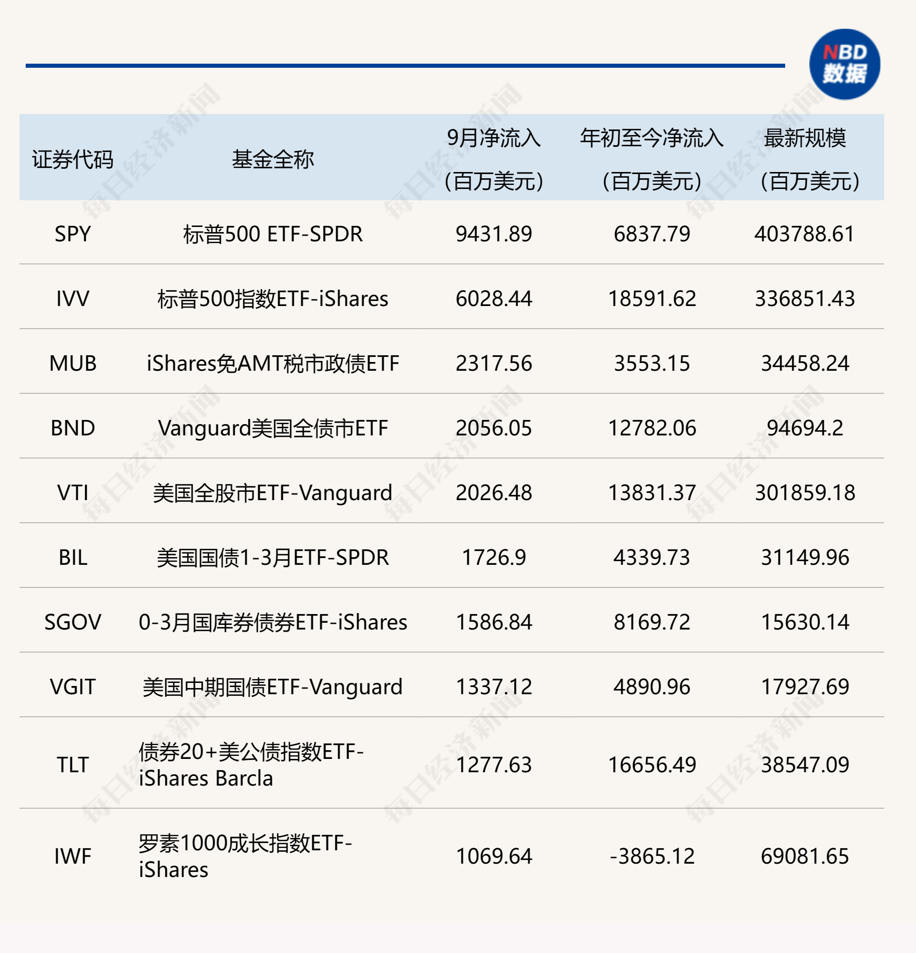 雨林古茶坊茶叶价格查询与2015美成价格表