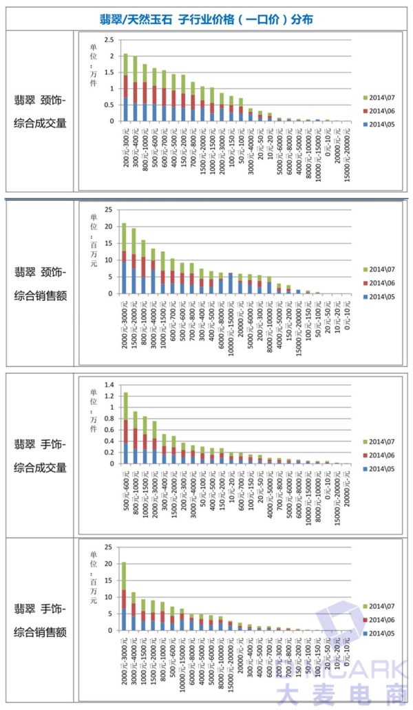 尼西亚翡翠受众人群分析表：涵盖各类受众的深度解析