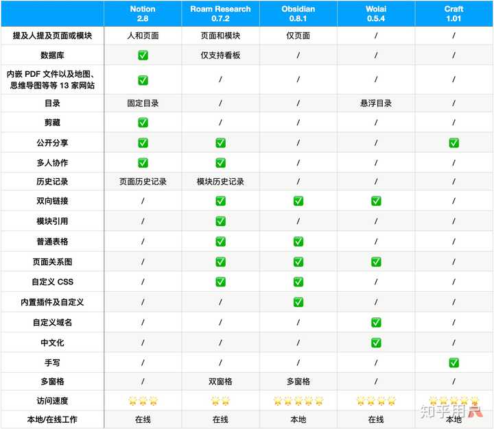 尼西亚翡翠受众人群分析表：涵盖各类受众的深度解析