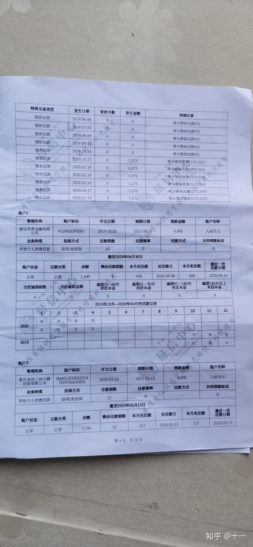 逾期报告：我应该在几天后上报？