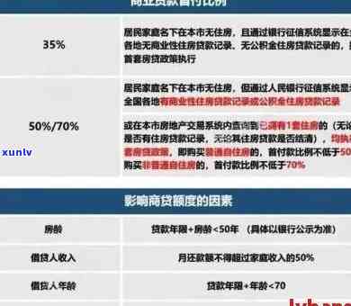 全面解读减免贷款逾期政策：文件内容、申请条件及期还款详情