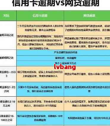 全面解读减免贷款逾期政策：文件内容、申请条件及期还款详情