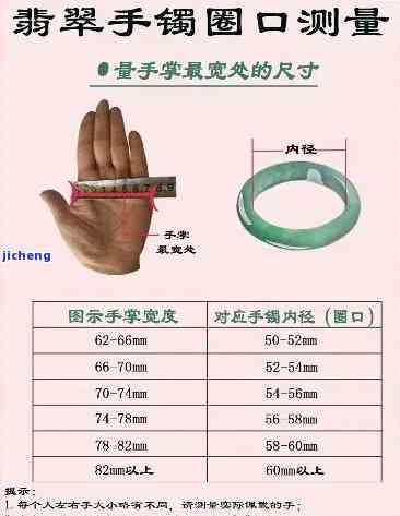 新 玉手镯58跟60的尺寸差别及其原因解析，你知道吗？