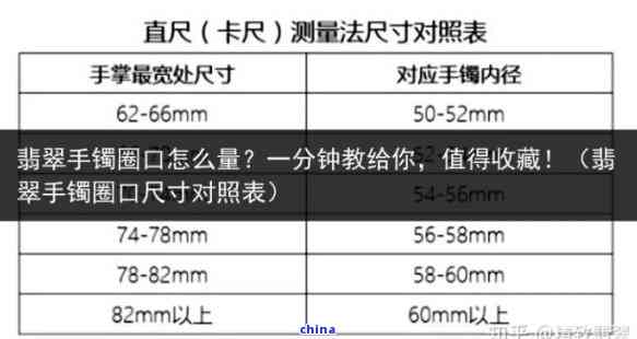 新「玉镯子56和58尺寸差距大吗？如何选择合适的玉镯尺寸？」