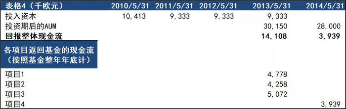 7号还款日宽限期最后期限确定：了解并规划你的资金流动性