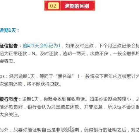 7号还款日宽限期最后期限确定：了解并规划你的资金流动性