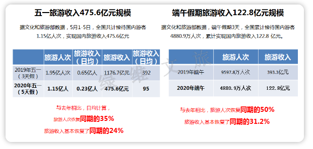 7号还款日账单日是几号 - 27号账单，25号还款的完整信息