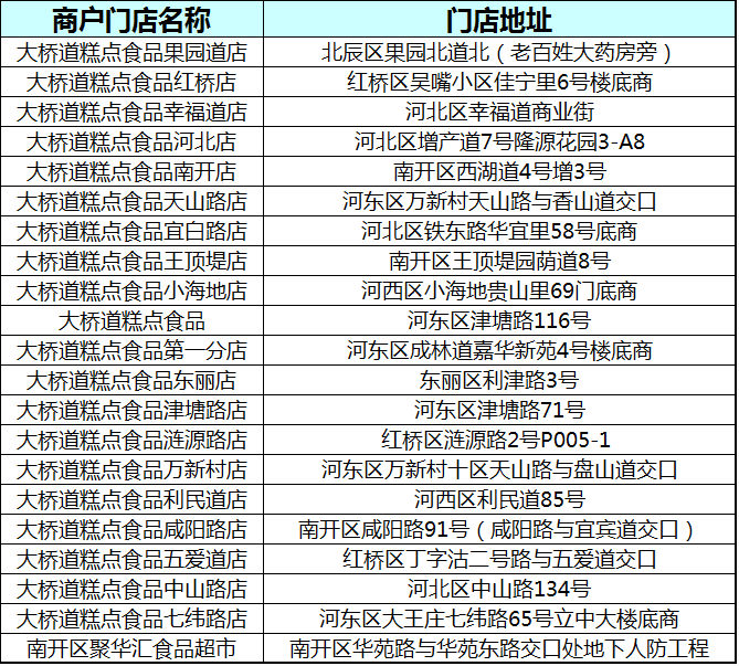 工行信用卡借记卡还款全流程：绑定、操作指南及注意事项