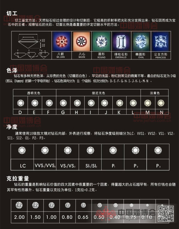 和田玉籽料色度表大全： 颜色等级与评估标准