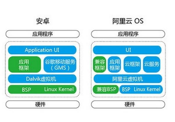 白冰玉的优点与缺点：全面评价一种材料的实用性和美观性