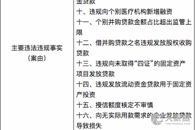 农商银行更低还款政策解析：如何做到高效债务管理