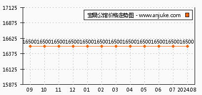 阿尔金山玉：稀缺宝藏的超凡价值与投资潜力分析