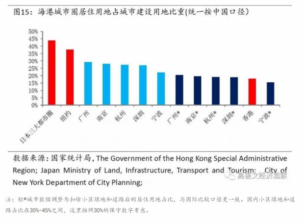 贵妃与正圈尺寸之比较：解析两者差异及影响因素，为何价格差异明显？