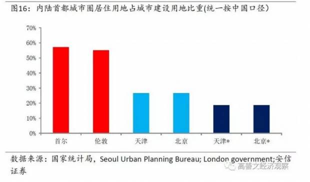 贵妃与正圈尺寸之比较：解析两者差异及影响因素，为何价格差异明显？