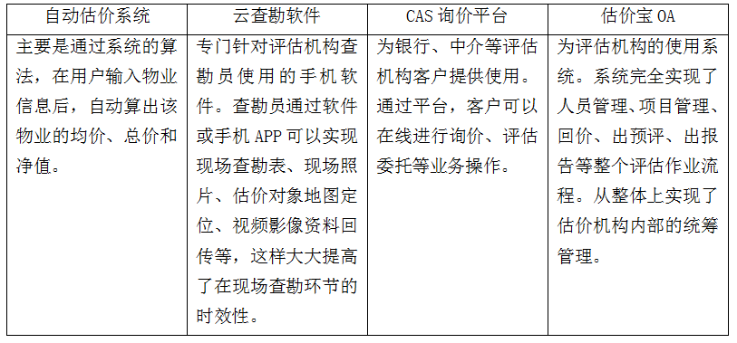 贵妃与正圈尺寸之比较：解析两者差异及影响因素，为何价格差异明显？