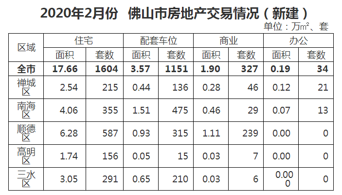 贵妃与正圈尺寸之比较：解析两者差异及影响因素，为何价格差异明显？