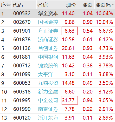 八千半年利息计算方法与解析，如何获取更大化收益？