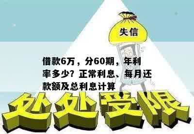 借款8000元半年的正常利息是多少？了解各种贷款利率和计息方式