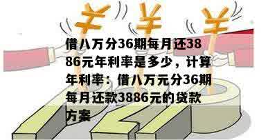 借款8000元半年的正常利息是多少？了解各种贷款利率和计息方式