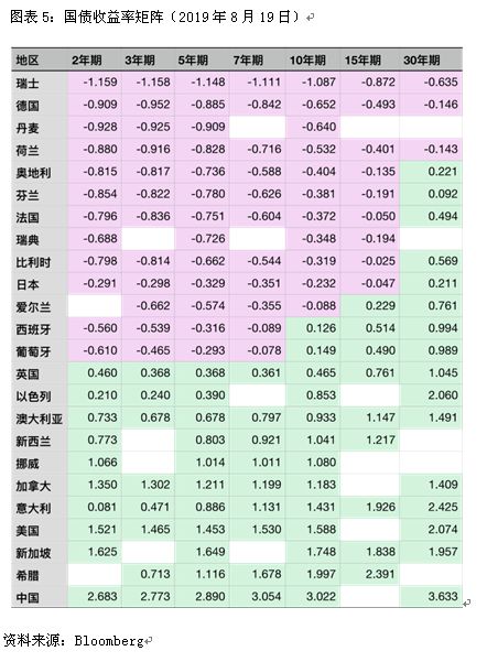 8千块钱一年利息计算：详细的方法和实际收益分析