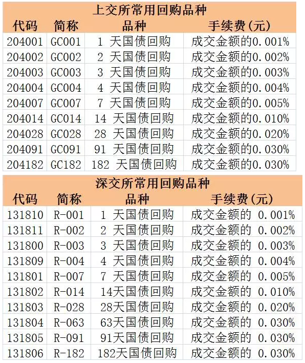 8千块钱一年利息计算：详细的方法和实际收益分析