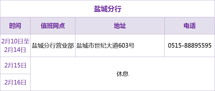 光大卡到期，新卡配送时间查询及预计到达日期