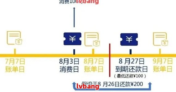 光大信用卡到期换卡全面指南：流程、注意事项与常见问题解答