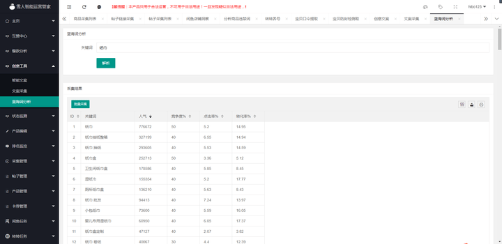 好的，我可以帮您想一个新的标题。请问您想要加入哪些关键词呢？