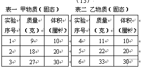 探究金石与赤玉土：它们究竟有何区别？