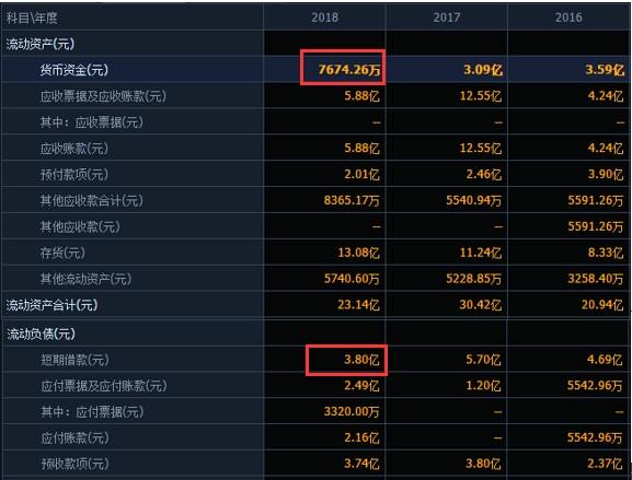 下月逾期金额将自动滚入账单： 优化财务管理策略