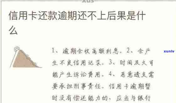 还呗逾期五六天后果详解：信用受损、罚息累积等多重影响，如何应对？