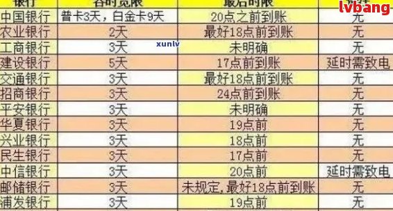 还呗逾期五六天后果详解：信用受损、罚息累积等多重影响，如何应对？