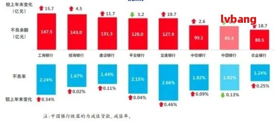 中国超4亿人口存在逾期现象：原因、影响与解决办法全面解析