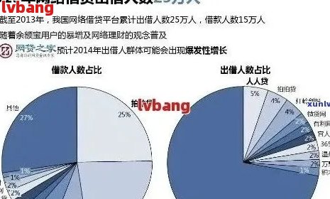 中国超4亿人口存在逾期现象：原因、影响与解决办法全面解析